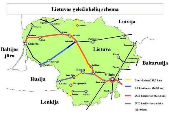 INFORMACIJA APIE ŠALĮ: Lietuvos geležinkelių tinklas Dabartinis bendras geležinkelių tinklo linijų ilgis yra 1775,3 km: iš jų 1520 mm pločio v ž s 1753,5 km, 1435 mm pločio v ž s 21,8 km.
