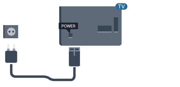 Nors budėjimo režimu televizorius naudoja labai mažai energijos, taupydami energiją atjunkite maitinimo laidą, jei ilgą laiką nenaudojate televizoriaus.