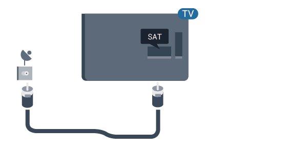 Jei įrenginio tipo pavadinimas nustatomas teisingai, šaltinių meniu pasirinkus šį įrenginį televizorius automatiškai įjungia tinkamiausius televizoriaus nustatymus. 5.