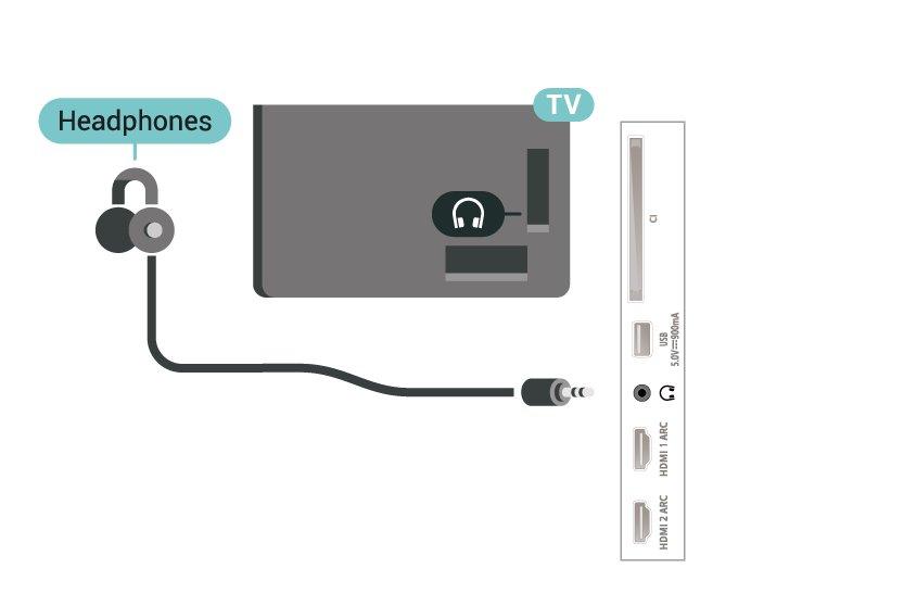7.10 USB standusis diskas Ko jums reikia Prijungę USB standųjį diską galite pristabdyti arba įrašyti skaitmenines televizijos transliacijas (DVB transliacijas ar panašias).