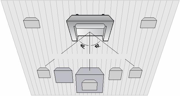 11 Akustin s sistemos garsiakalbi prijungimas Prieš sujungdami arba perkeldami sistem, nepamirškite jos išjungti ir atjungti nuo tinklo.
