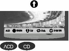 ekrano Pastabos Priklausomai nuo disko tipo, disko informacija gali atrodyti skirtingai. Priklausomai nuo disko tipo, J s galite taip pat pasirinkti DTS, DOLBY DIGITAL arba PRO LOGIC.