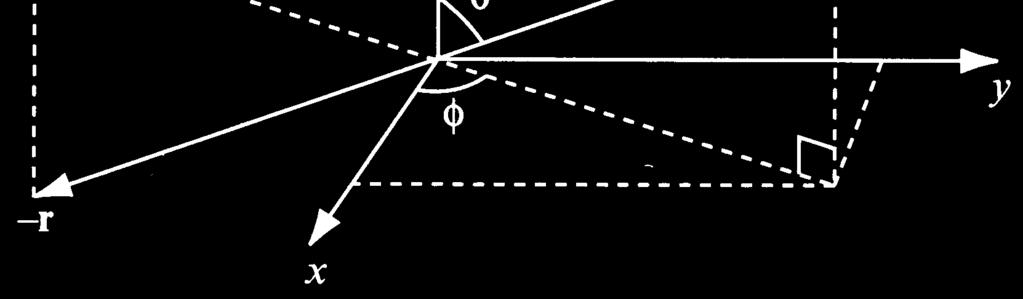 Tam visų pirma apibrėžiame tūrio elementą: dv r sin drdd Tikimybė, kad nukleonas priklausys tam tūrio elementui: ( r,, ) d V X( r) r d r Y(, ) sindd Vadinasi, X( r) r yra radialinis tikimybės