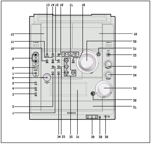 4 Priekin panel 1. Mygtukas programa 2. Režimo mono / stereo FM diapazone perjungiklis 3. Laikmatis / laikrodis 4. Laikma io jungimo / išjungimo mygtukas 5.