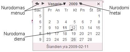 2. Nurodykite datą. Sistema užpildo datos lauką. 3.3. Nustatyti laikotarpį 1 pav. Kalendorius Į lauką data {Nuo} sistema automatiškai įrašo šios dienos datą, kurią galima pasikeisti.