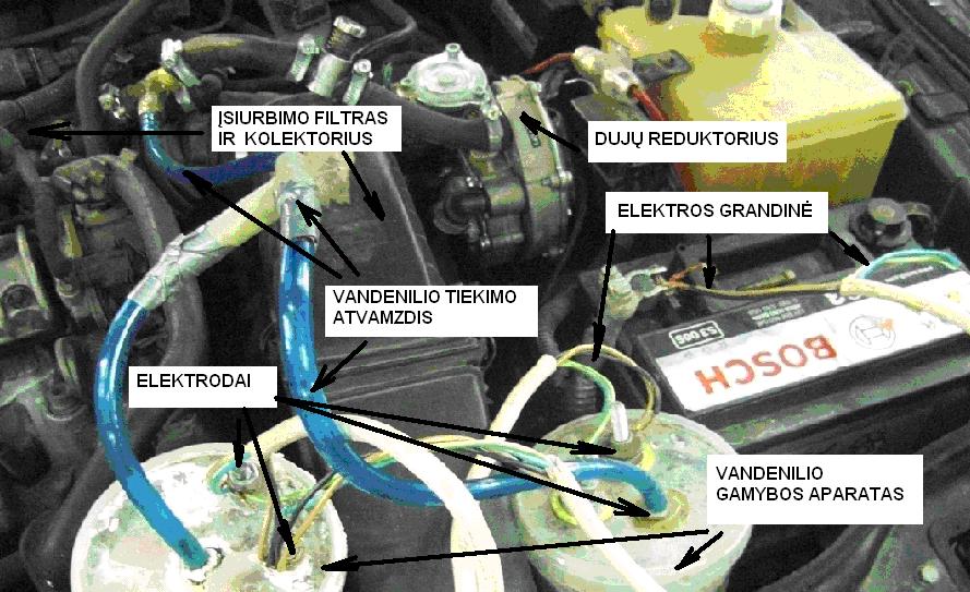 Šie blokai sudaryti iš nerūdijančio plieno, kurio sudėtis: chromas 13 %, molibdenas 2,5 % ir likusi dalis geležis, iš kurios kiek įmanoma yra pašalinta anglies (C) ir kitų priemaišų.
