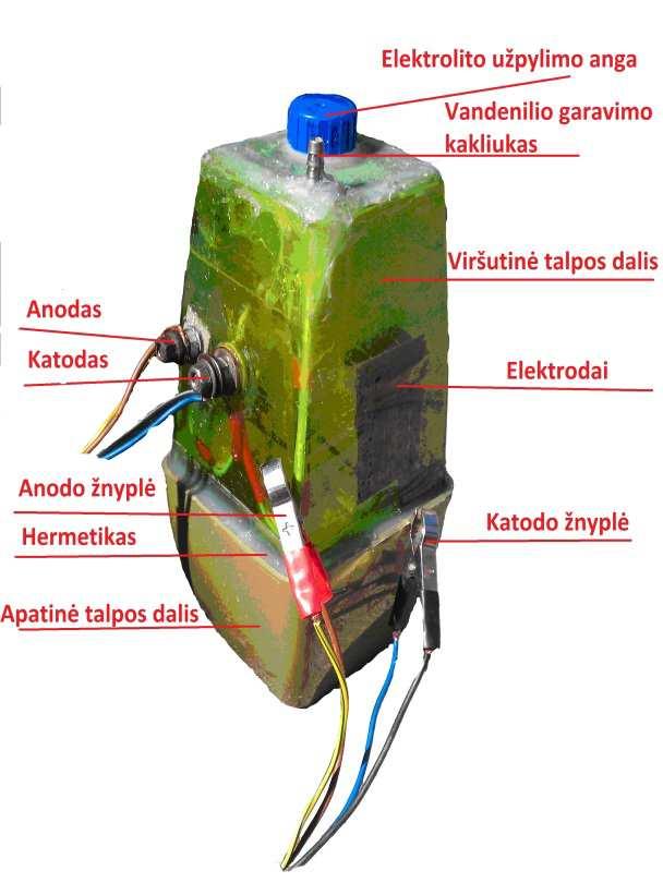 70 5 pav. Brauno dujų generatorius - elektolyzeris Šaltinis: sudaryta autorių Kaip minėta, Brauno dujų generatoriuje naudojama sodos elektrolitas NaHCO3.