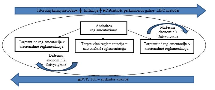 11 Oji Prof Vlado Gronsko Mokslinė Magistrantų Ir Doktorantų Konferencija Pdf Nemokamas Atsisiuntimas