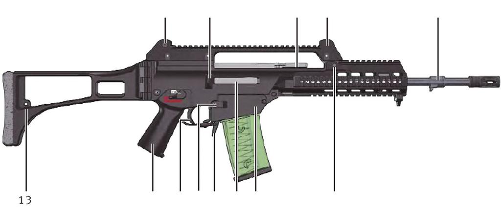 5,56 mm x 45 kalibro automatinis šautuvas G36 K 36K A4 šoninis vaizdas iš dešinės 1 2 3 4 5 13 12 11 10 9 8 7 6 1. Reguliuojamas galinis taikiklis 2. Tūtų atmuštuvas 3. Užtaisymo rankenėlė 4.