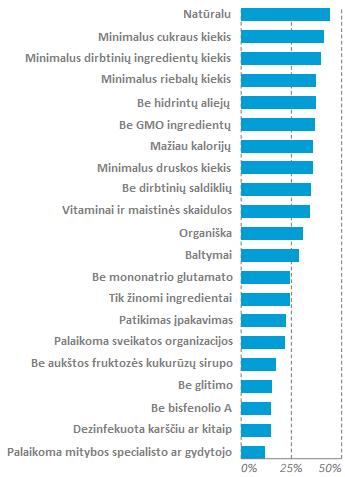 Sportininkams Palanki Mitybos Ir Gyvensenos Sistema Sveikatos Poziuriu Pdf Nemokamas Atsisiuntimas