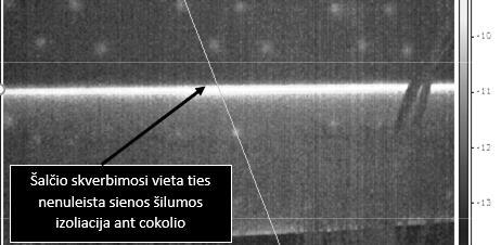 10 pav. Termovizinė nuotrauka, akivaizdžiai rodanti šalčio skverbimą į patalpą ties cokolio jungtimi su aukščiau esančia siena.