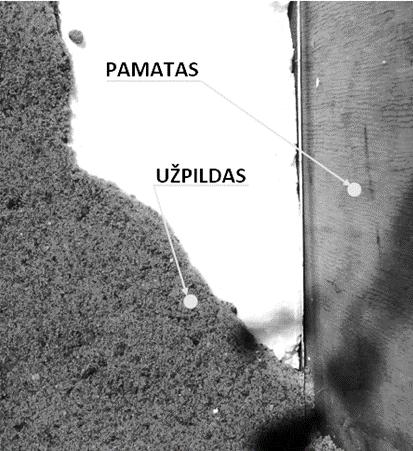 Užpildų išsidėstymas prie pamatų po polistireninio putplasčio plokštėmis: a) polistireninis putplastis su stačiakampe apatine briauna (rekomenduojamas