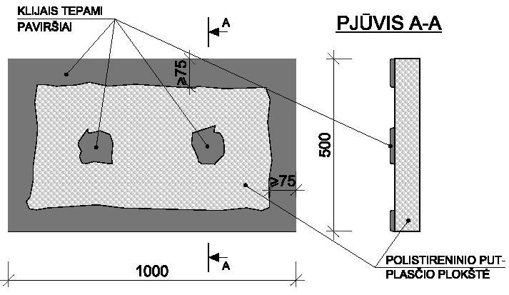 15 pav. Klijų užtepimo ant šiltinimo plokštės schema 16 pav.