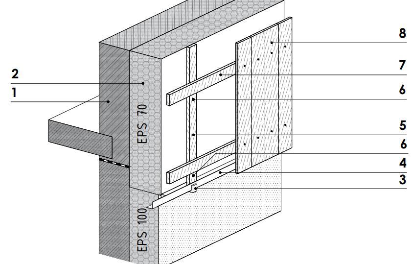 Vėdinama termoizoliacinė sistema naudotina ir mažaaukščių medinių karkasinių pastatų išorinėms sienoms šiltinti. 31 pav.