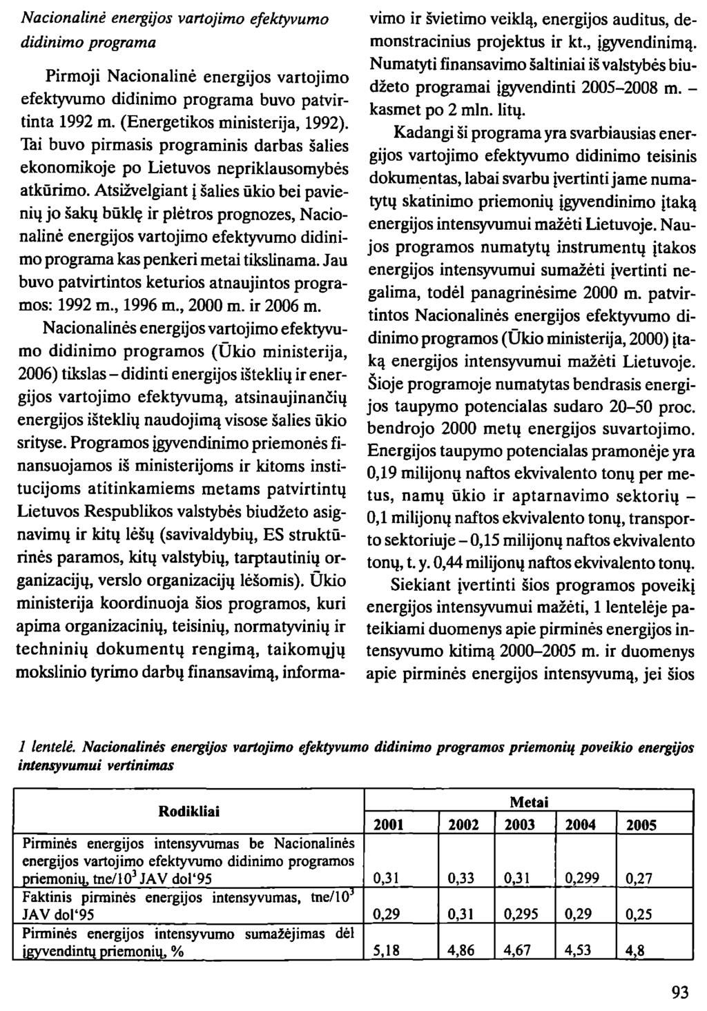 Energijos Vartojimo Efektyvumo Didinimo Skatinimas Lietuvoje Pdf Free Download