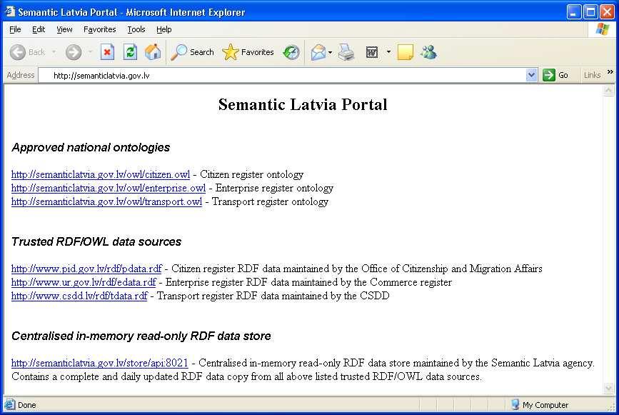 Semantiskās Latvijas ideja (2006) (this web page and addresses are simulated) Publicly approved OWL