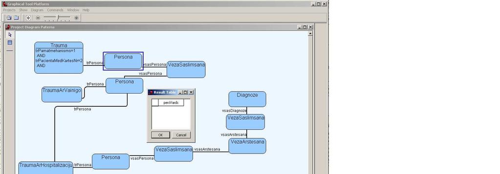 ViziQuer grafiskā vaicājumu sistēma Realizē grafisku RDF/SPARQL vaicājumu intefeisu select?name?phone where {?p <http://www.w3.