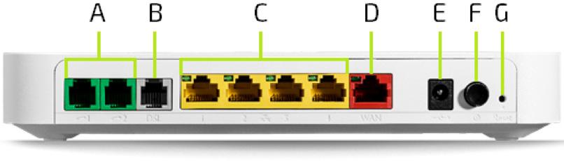 11ac standarto belaidžio ryšio prievadą, iki 450 Mb/s, priklausomai nuo belaidžio ryšio adapterio galimybių ir kitų ryšio sąlygų.