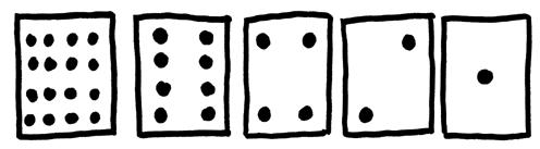 Įvadas Dvejetainiai skaičiai Veikla pristatoma visai grupei. Šiai veiklai reikia penkių A4 formato kortelių, kurių vienoje pusėje surašyti taškai, o kita pusė tuščia.
