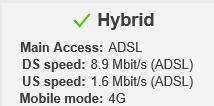 Access: ADSL rodo, kad naudojama senesnės kartos varinės prieigos technologija DS speed ir US speed matome, kokia fizine sparta modemas susijungęs su
