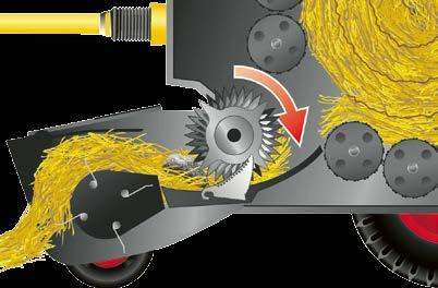 Speciali grandiklių sistema užtikrina, kad rotorius visą laiką būtų švarus.