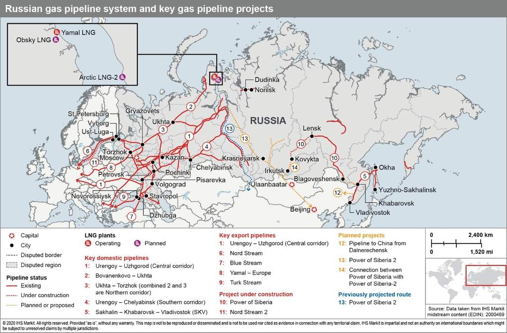 Rusijos dujotiekiai ir SGD terminalai Rusijos dujų