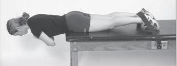 Žmogaus nugara yra atsipalaidavusi ir atložta, kad tarp nugaros ir grindų susidarytų 60 laipsnių kampas.