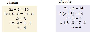9. Užduočių, iliustruojančių pasiekimų lygius, pavyzdžiai 5 6 klasės Pasiekimų lygiai I II III IV A. Gilus supratimas ir argumentavimas A1. Tinkamai atlieka ir paaiškina matematines procedūras. A2.