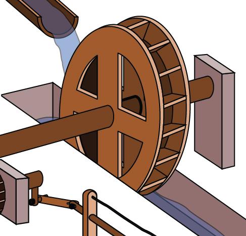 Foundations of Trigonometry Example 10: Finding Angular Speed A water wheel, shown below, completes 1 rotation every 5 seconds. Find the angular speed in radians per second.