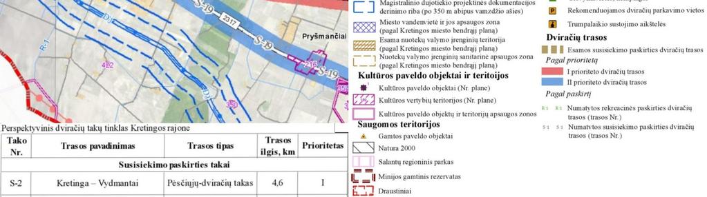 Kretingos rajono dviračių takų infrastruktūros specialiojo plano ištrauka 4.