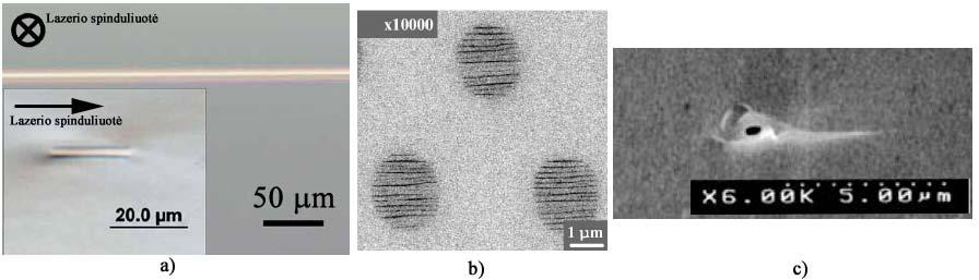 a) Šviesolaidis įrašytas fosfatiniame stikle (išilginis ir skersinis vaizdas, I tipo modifikuotas darinys) [53]; b) nanogardelės lydytame kvarce (II tipo modifikuotas darinys) [54]; c) mikroertmės