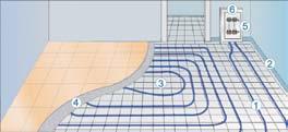 Pagrindinė informacija Grindinis šildymas pagrįstas tiesioginiu vamzdžių užliejimu betono mišiniu grindų konstrukcijoje.