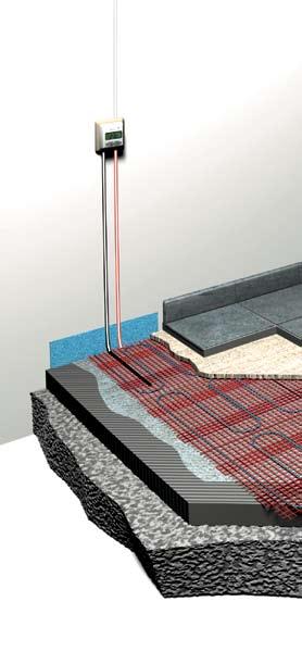 T2QuickNet: plonas šildymo kabelių kilimėlis 3 T2QuickNet Lipnus 3 mm storio grindų šildymo kilimėlis, klojamas tiesiog po keraminėmis plytelėmis arba natūraliu akmeniu.