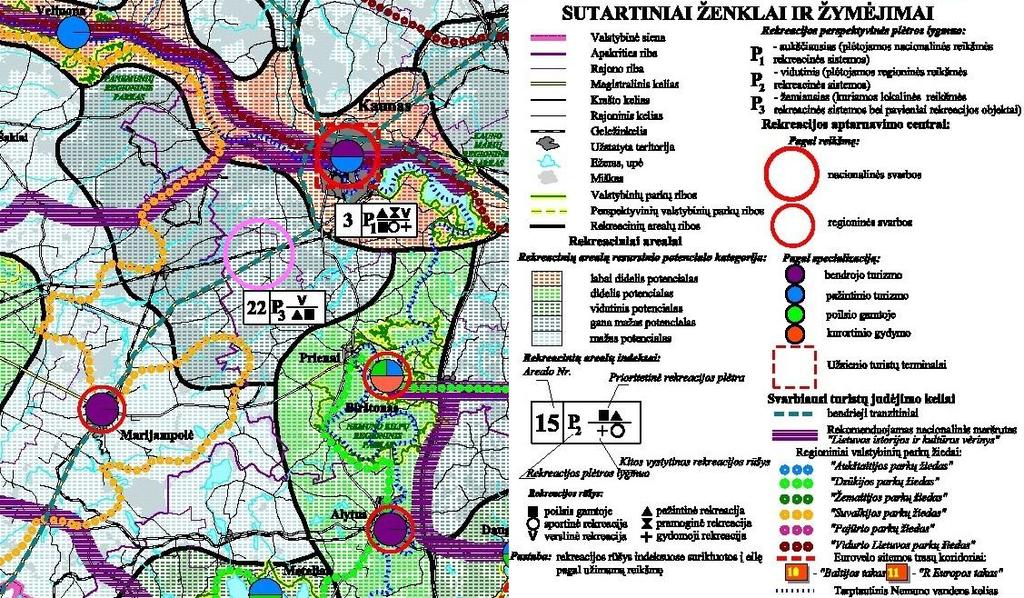 Lietuvos Respublikos teritorijos bendruoju planu Veiveriai priskiriami 3 lygmens pagrindiniams lokaliniams centrams, plėtojamiems mažų miestelių pagrindu.