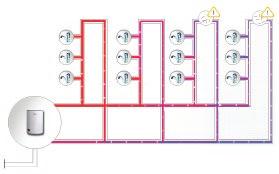 Danfoss siūlomo buitinio karšto vandens cirkuliacijos sistemos terminio balansavimo metodas pagrįstas terminiu sistemos balansavimu naudojant termostatinius cirkuliacinius vožtuvus MTCV.