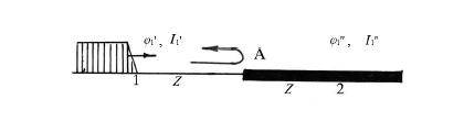 2.4. Žaibo bangos sklidimas linijoje 2.7 pav. Impulsinės bangos sklidimas linijoje. 2.7 pav. pavaizduotas žaibo impulsinės bangos sklidimas linija, kuri sudaryta iš dviejų, skirtingą banginę varžą turinčių, dalių.