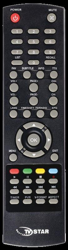 3.1. TV valdymo pultelis POWER: priedėlio įjungimas ir išjungimas į budėjimo režimą. MUTE: išjungti garsą. Paspaudus dar kartą garsas vėl įsijungia. <0> <9>: skaičių mygtukai.