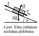 a z zr xir tjr Djr r xi t j D j π r tjr zr xir Djr x t D π r r i j j a z. (.4.).4. p a v y z d y s. m masės ūnas trauiamas jėga f auštyn nuožunia poštuma, sudarančia ampą α su horizontu (4 pav.). Trinties oefiientas yra proporingas judėjimo greičiui, t.