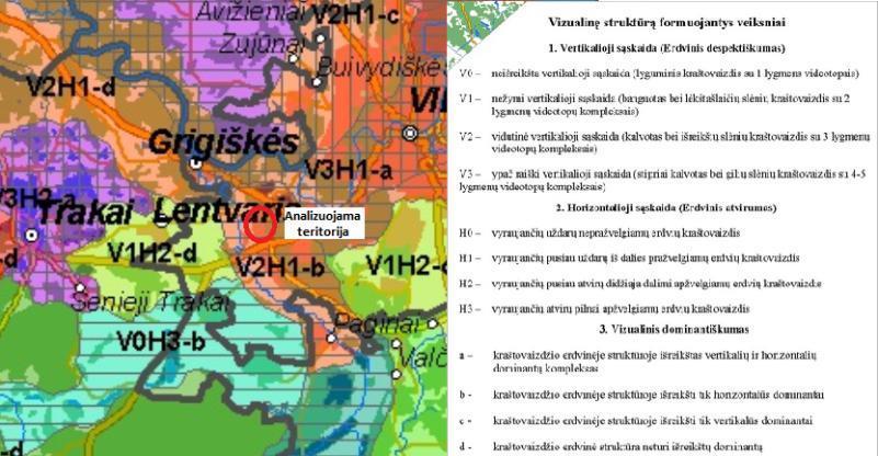 10 pav. Analizuojamo objekto vieta pagal Lietuvos Respublikos kraštovaizdžio erdvinės struktūros įvairovės ir jos tipų identifikavimo studiją (http://www.am.lt/vi/article.php3?article_id=13398).
