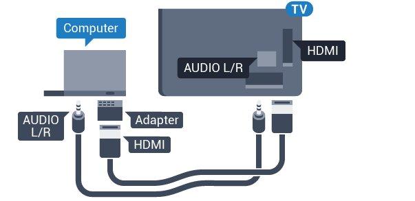 Jeigu jūsų vaizdo kameroje yra tik vaizdo (CVBS) ir garso KD išvesties lizdai, naudokite vaizdo-garso KD perėjimo į SCART adapterį (parduodamas atskirai), kad kamerą galėtumėte prijungti prie SCART