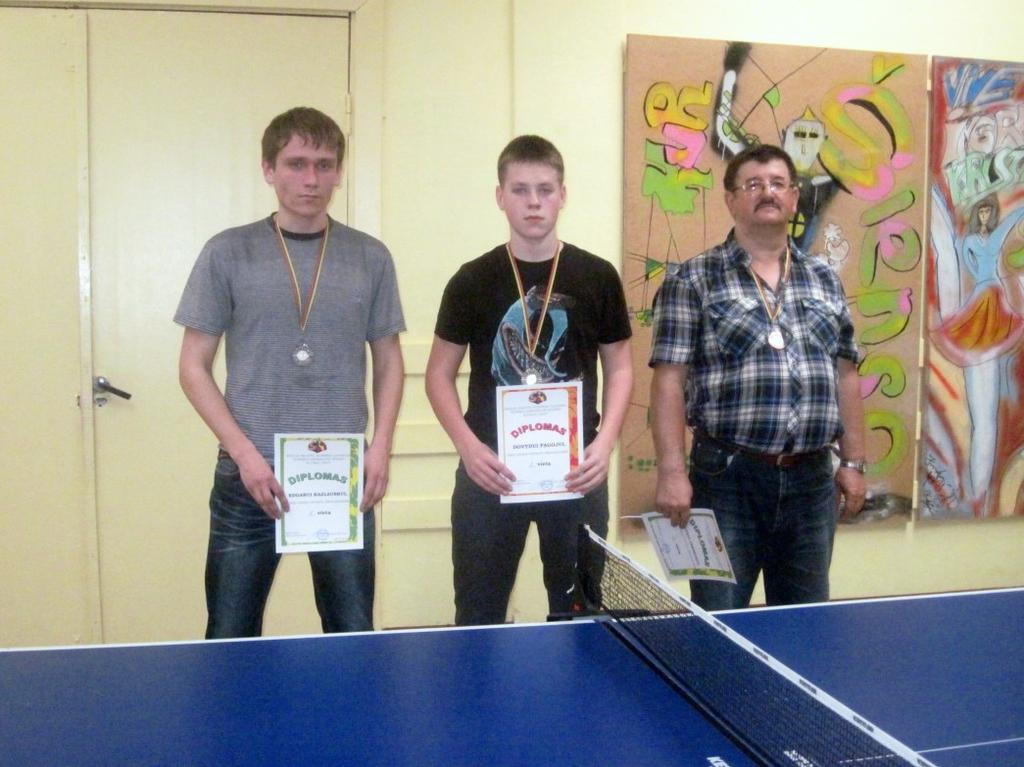S portas STALO TENISO PIRMENYBĖS Juozas SAVICKAS Kūno kultūros mokytojas Lauryno Ivinskio gimnazijoje baigėsi tris mėnesius trukusios stalo teniso pirmenybės.