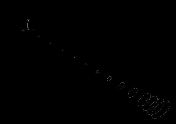 a) b) c) 2.37 pav. Vertikalaus rotoriaus veleno centro orbitos kai rotorius pasviręs 15 nuo vertikalios padėties: a) n = 1000 aps./min; b) n k =1950 aps./min; c) n = 2850 aps./min; 2.4.