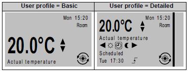 Kambario temperatūros ekrano naudojimas Tipiniai kambario temperatūros sistemos ekranai Priklausomai nuo vartotojo profilio, kambario temperatūros ekrane jūs galite atlikti didesnį ar mažesnį