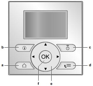 4.2. Vartotojo prieigos apžvalga 4.2.1. Mygtukai a SISTEMOS EKRANAI Perjungimas tarp sistemos ekranų (kai iškviestas vienas iš sistemos ekranų).
