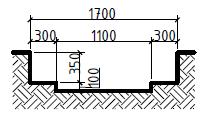Čia: akmens vatos perimetras matomas pastato skersiniame pjūvyje; pastato perimetras pagal pamatinės sijos centrą; akmens vatos storis Betono pasluoksnio tūris: (5 pried.