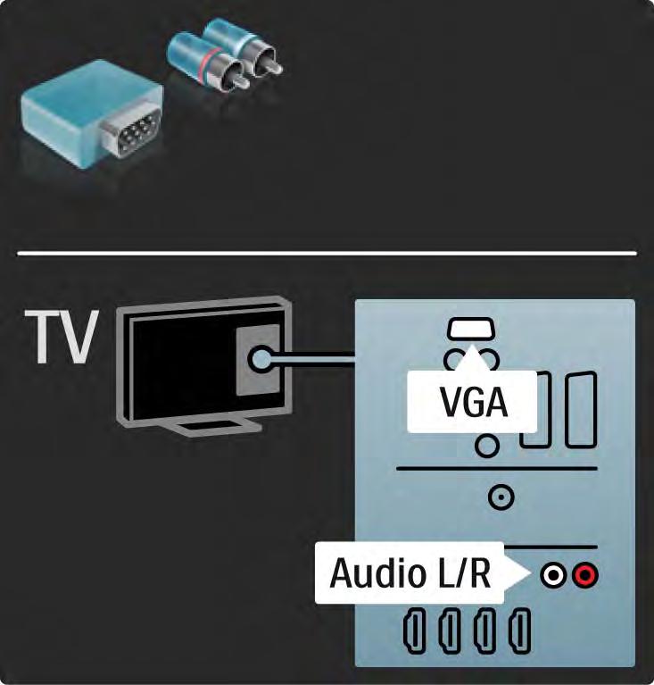 5.2.7 VGA Naudokite VGA kabelį (DE15 jungtį) kompiuteriui prie televizoriaus prijungti. Šia jungtimi galite naudoti televizorių kaip kompiuterio monitorių.
