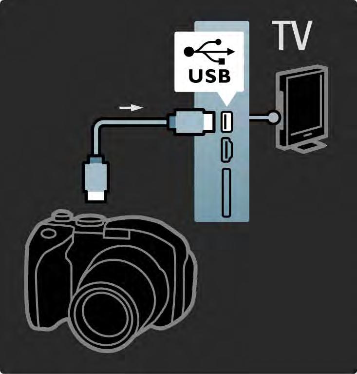 5.4.3 Fotoaparatas Norėdami peržiūrėti nuotraukas, saugomas skaitmeniniame fotoaparate, galite prijungti fotoaparatą tiesiogiai prie televizoriaus. Prijunkite naudodami USB jungtį televizoriaus šone.