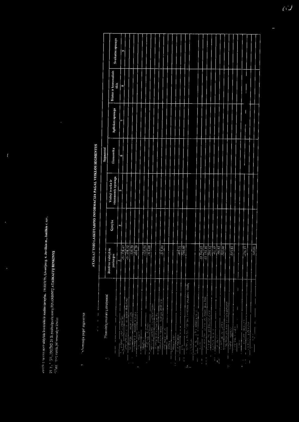 ;-:;.; 1 i,.. -il. :n ~r. :i aki::.-bc~ ko~t~ o{t:~ ir nudico tarnybr.. t 91815179, Livonijos g. 4, Jo n i~kio m., Joni kio r. sav. l l > -:- -::;_;;:1.:; ~! '.), pasib>!i~usi4 n:otq FXANSll\H.