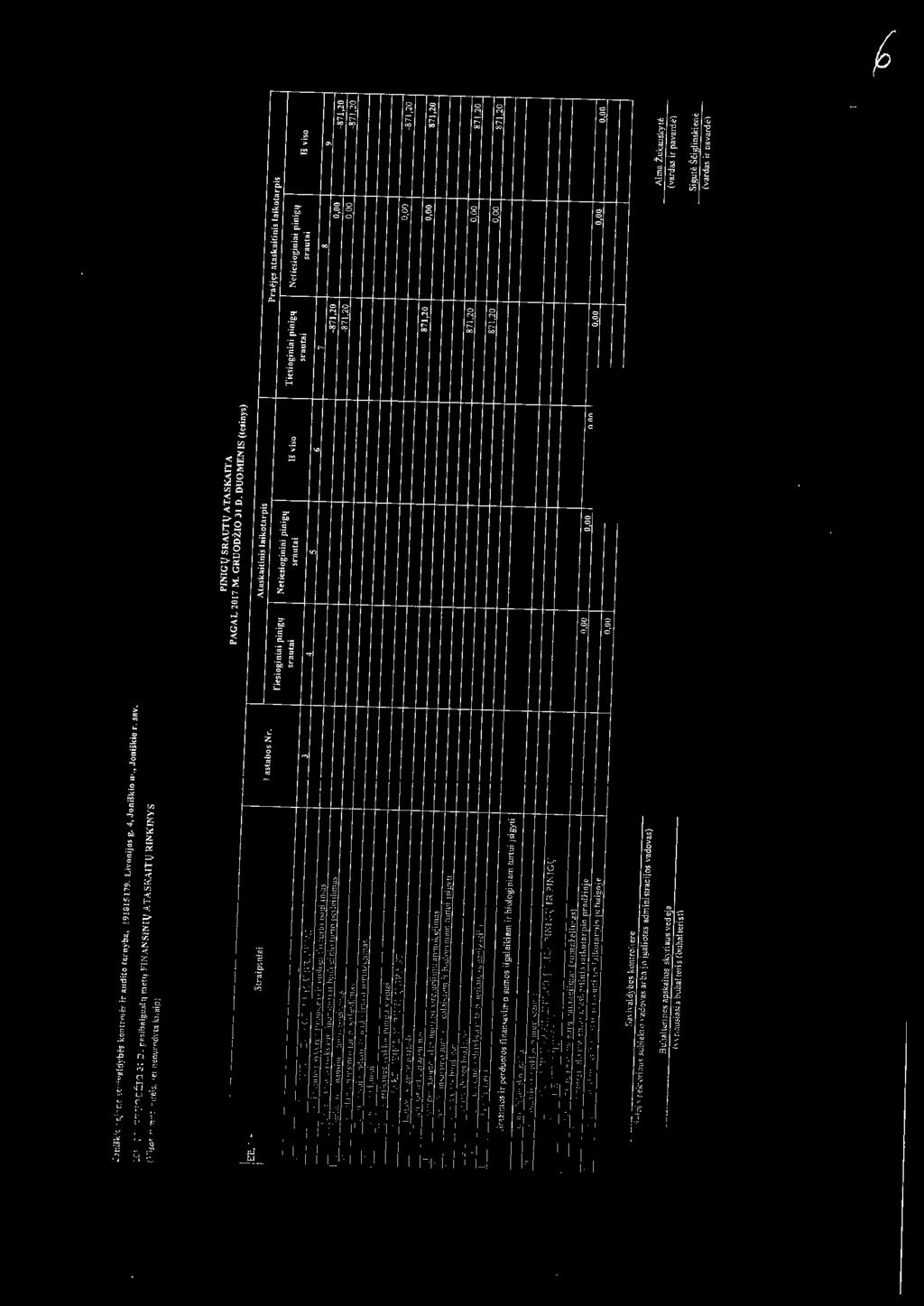 r.]~; _.,,. r- 1t t "::h+t k'ru.roi~.. i:- ~t:dito flt:'l!)ba. 1918l 5 179. Uvonijos g. 4, Jon..iSkio rr., J oniskio r. uv. 1 -.- "' ~ :':J :c: ;;. f"i'> i?