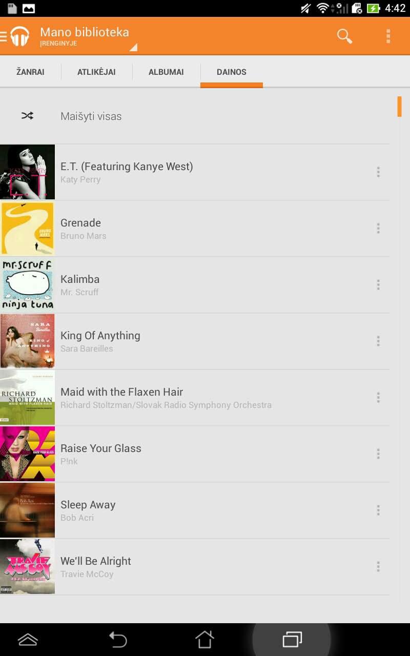 Svarbiausios iš anksto įdiegtos programos Google Play muzika Muzikos paleidimo programa integruota jūsų muzikos kolekcijos sąsaja suteikia galimybę leisti įrašytus muzikos failus, laikomus įrenginyje